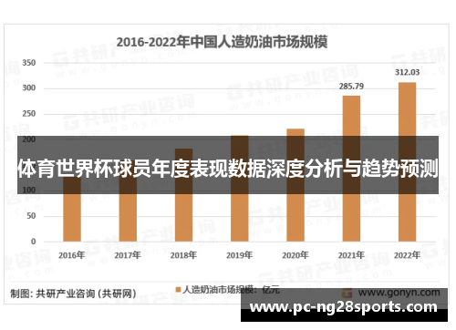 体育世界杯球员年度表现数据深度分析与趋势预测 体育世界杯球员年度表现数据深度分析与趋势预测