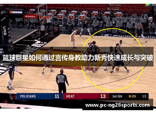 篮球巨星如何通过言传身教助力新秀快速成长与突破