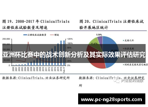 亚洲杯比赛中的战术创新分析及其实际效果评估研究 亚洲杯比赛中的战术创新分析及其实际效果评估研究