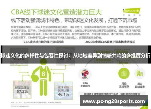球迷文化的多样性与包容性探讨:从地域差异到情感共鸣的多维度分析 球迷文化的多样性与包容性探讨:从地域差异到情感共鸣的多维度分析