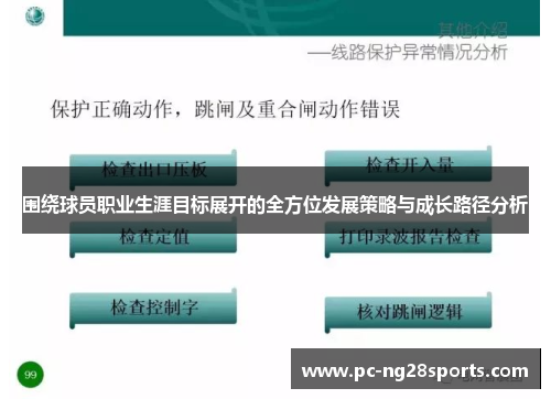 围绕球员职业生涯目标展开的全方位发展策略与成长路径分析 围绕球员职业生涯目标展开的全方位发展策略与成长路径分析