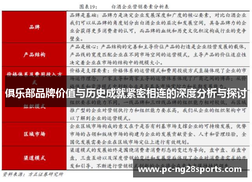 俱乐部品牌价值与历史成就紧密相连的深度分析与探讨 俱乐部品牌价值与历史成就紧密相连的深度分析与探讨