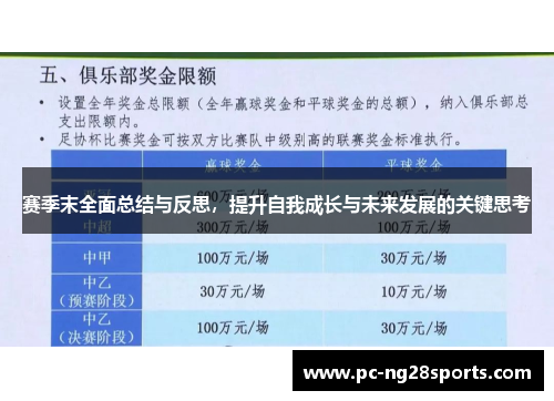 赛季末全面总结与反思，提升自我成长与未来发展的关键思考
