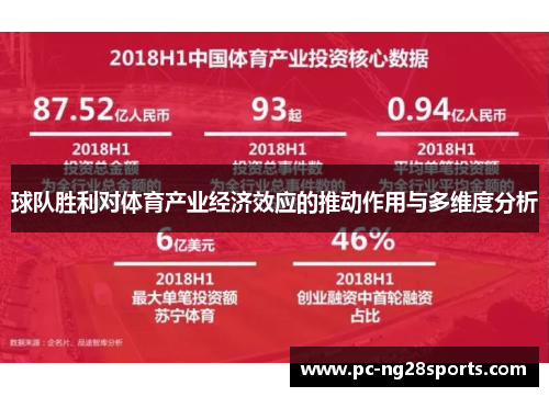 球队胜利对体育产业经济效应的推动作用与多维度分析
