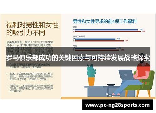 罗马俱乐部成功的关键因素与可持续发展战略探索