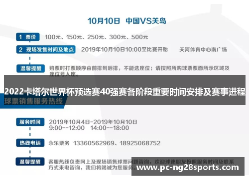 2022卡塔尔世界杯预选赛40强赛各阶段重要时间安排及赛事进程