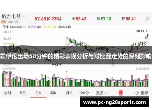 霍伊伦出场58分钟的精彩表现分析与对比赛走势的深刻影响