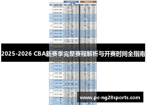 2025-2026 CBA新赛季完整赛程解析与开赛时间全指南