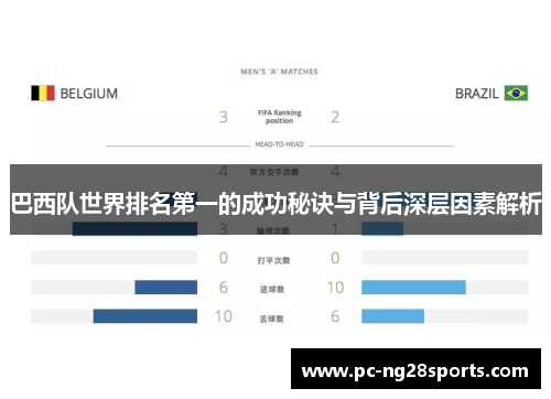 巴西队世界排名第一的成功秘诀与背后深层因素解析