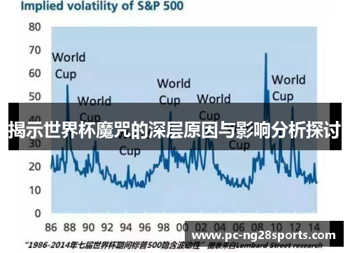 揭示世界杯魔咒的深层原因与影响分析探讨