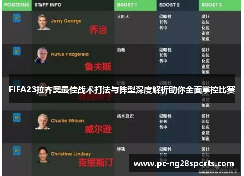 FIFA23拉齐奥最佳战术打法与阵型深度解析助你全面掌控比赛