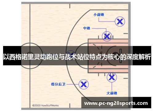 以西格诺里灵动跑位与战术站位特点为核心的深度解析 以西格诺里灵动跑位与战术站位特点为核心的深度解析