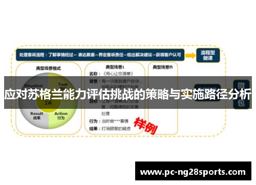 应对苏格兰能力评估挑战的策略与实施路径分析 应对苏格兰能力评估挑战的策略与实施路径分析