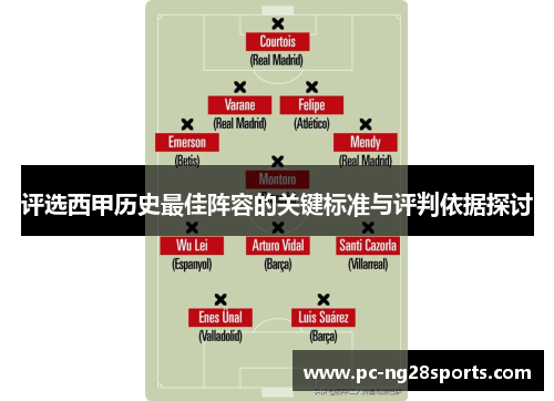 评选西甲历史最佳阵容的关键标准与评判依据探讨