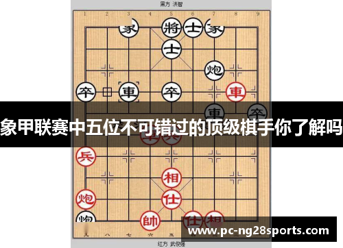 象甲联赛中五位不可错过的顶级棋手你了解吗 象甲联赛中五位不可错过的顶级棋手你了解吗