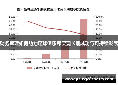 财务管理如何助力足球俱乐部实现长期成功与可持续发展 财务管理如何助力足球俱乐部实现长期成功与可持续发展