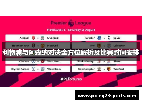 利物浦与阿森纳对决全方位解析及比赛时间安排
