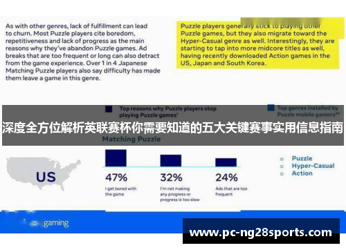 深度全方位解析英联赛杯你需要知道的五大关键赛事实用信息指南 深度全方位解析英联赛杯你需要知道的五大关键赛事实用信息指南
