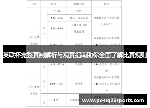 英联杯完整赛制解析与观赛指南助你全面了解比赛规则 英联杯完整赛制解析与观赛指南助你全面了解比赛规则