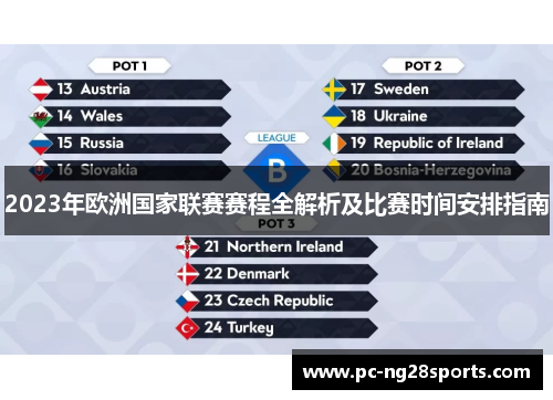 2023年欧洲国家联赛赛程全解析及比赛时间安排指南