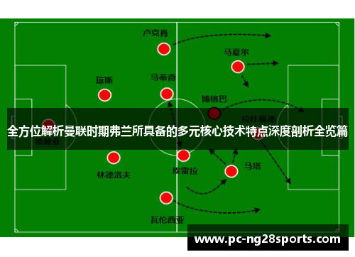 全方位解析曼联时期弗兰所具备的多元核心技术特点深度剖析全览篇 全方位解析曼联时期弗兰所具备的多元核心技术特点深度剖析全览篇