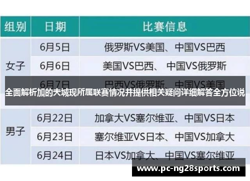 全面解析加的夫城现所属联赛情况并提供相关疑问详细解答全方位说 全面解析加的夫城现所属联赛情况并提供相关疑问详细解答全方位说