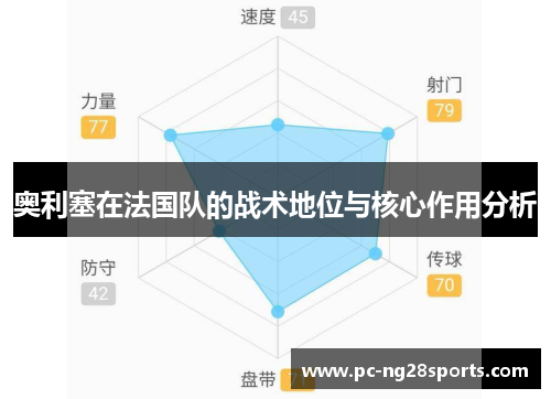奥利塞在法国队的战术地位与核心作用分析