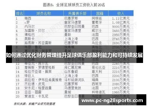 如何通过优化财务管理提升足球俱乐部盈利能力和可持续发展 如何通过优化财务管理提升足球俱乐部盈利能力和可持续发展