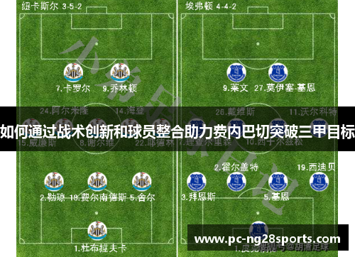 如何通过战术创新和球员整合助力费内巴切突破三甲目标 如何通过战术创新和球员整合助力费内巴切突破三甲目标
