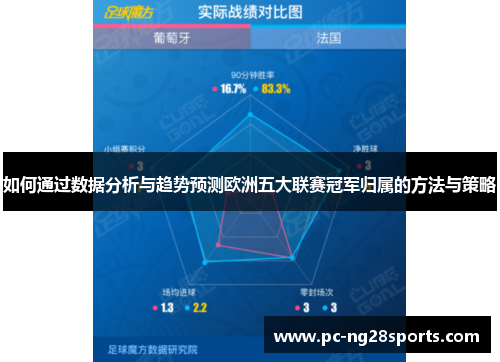 如何通过数据分析与趋势预测欧洲五大联赛冠军归属的方法与策略 如何通过数据分析与趋势预测欧洲五大联赛冠军归属的方法与策略