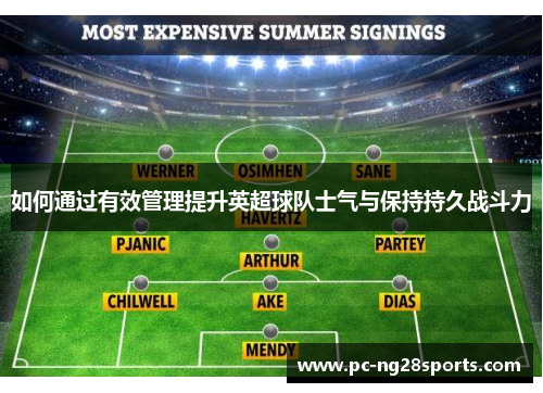 如何通过有效管理提升英超球队士气与保持持久战斗力